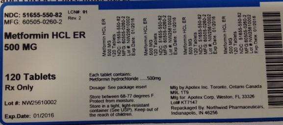 Metformin hydrochloride